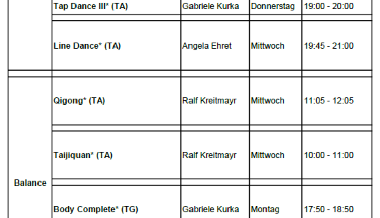 Neustart der Kurse von "Tanz und Balance" nach Ostern